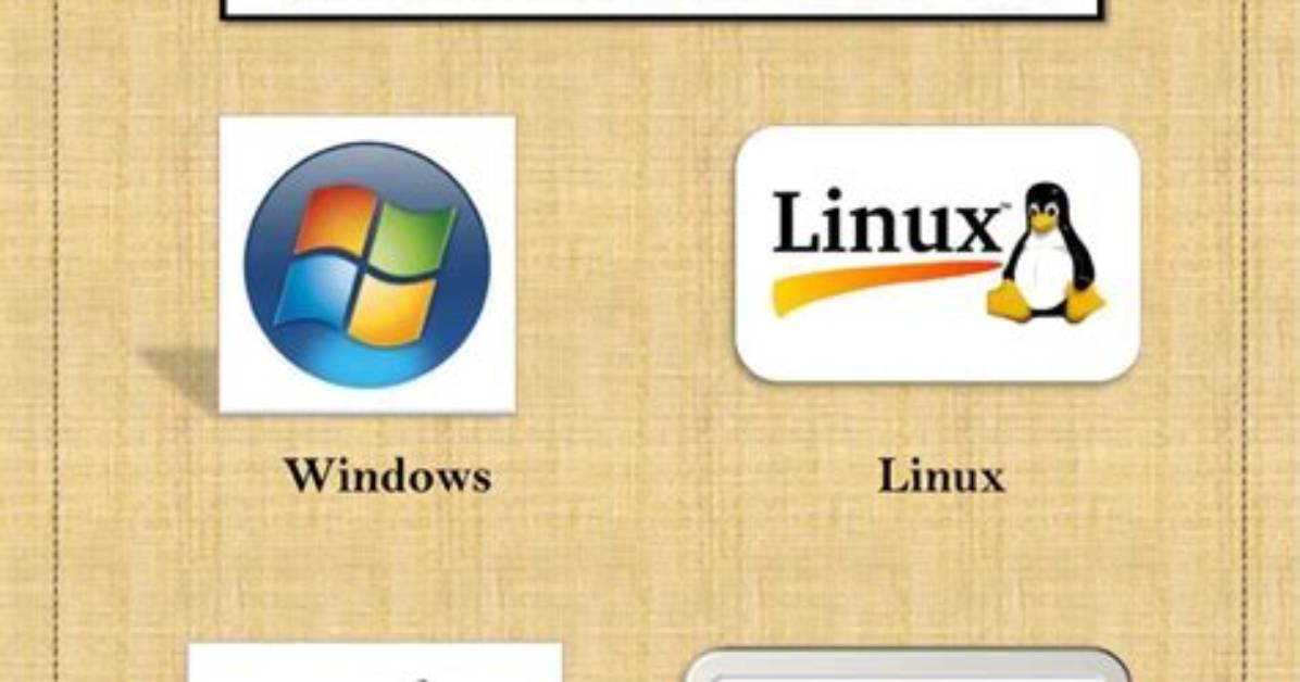 Quick Answer: What Operating System Is My Computer?
