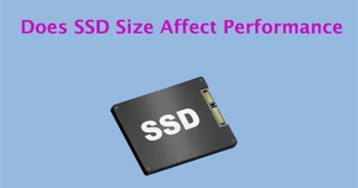 Quick Answer: What Size Ssd Do I Need to Run Windows 10?