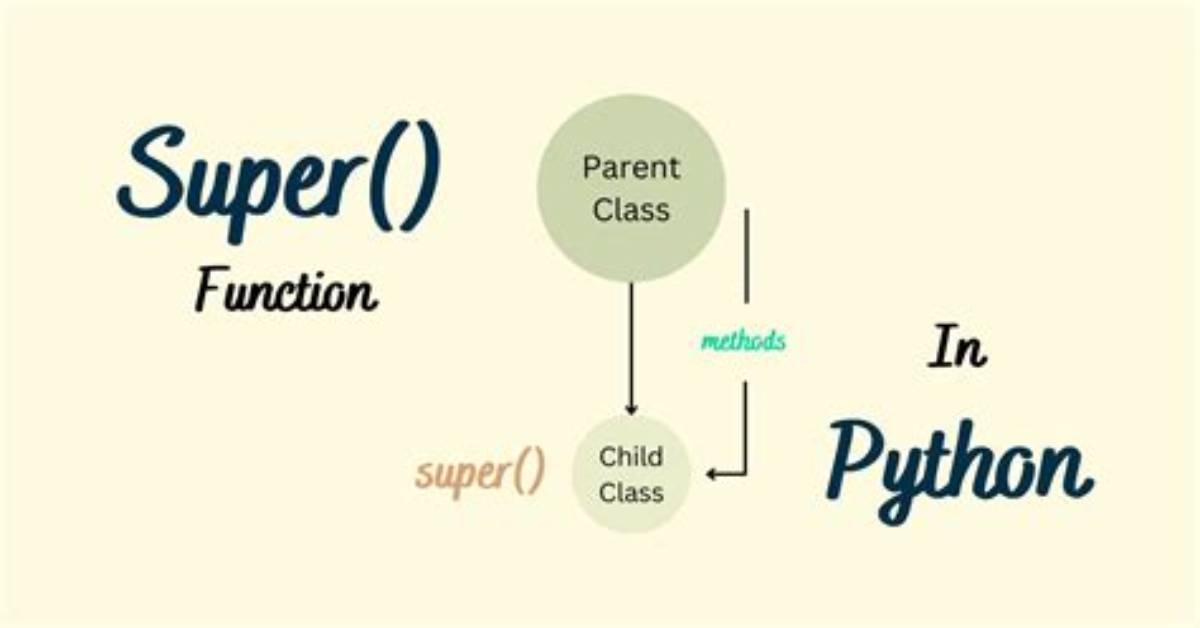 Quick Answer: Which Class Is Super Class of All Gui Object in Android?