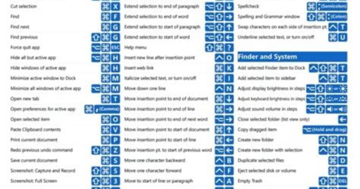 Quick Answer: Which Mac Os Should I Upgrade to?