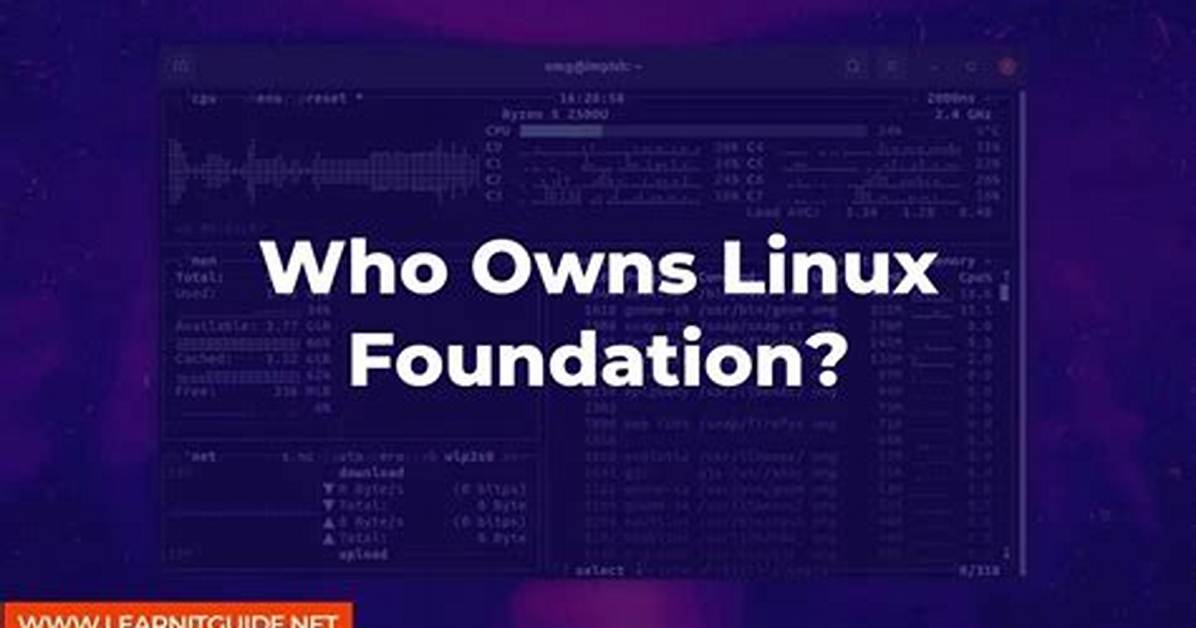 Quick Answer: Who Owns Linux Academy?