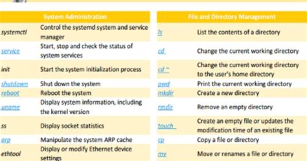 Quick Answer: Who Uses Oracle Linux?