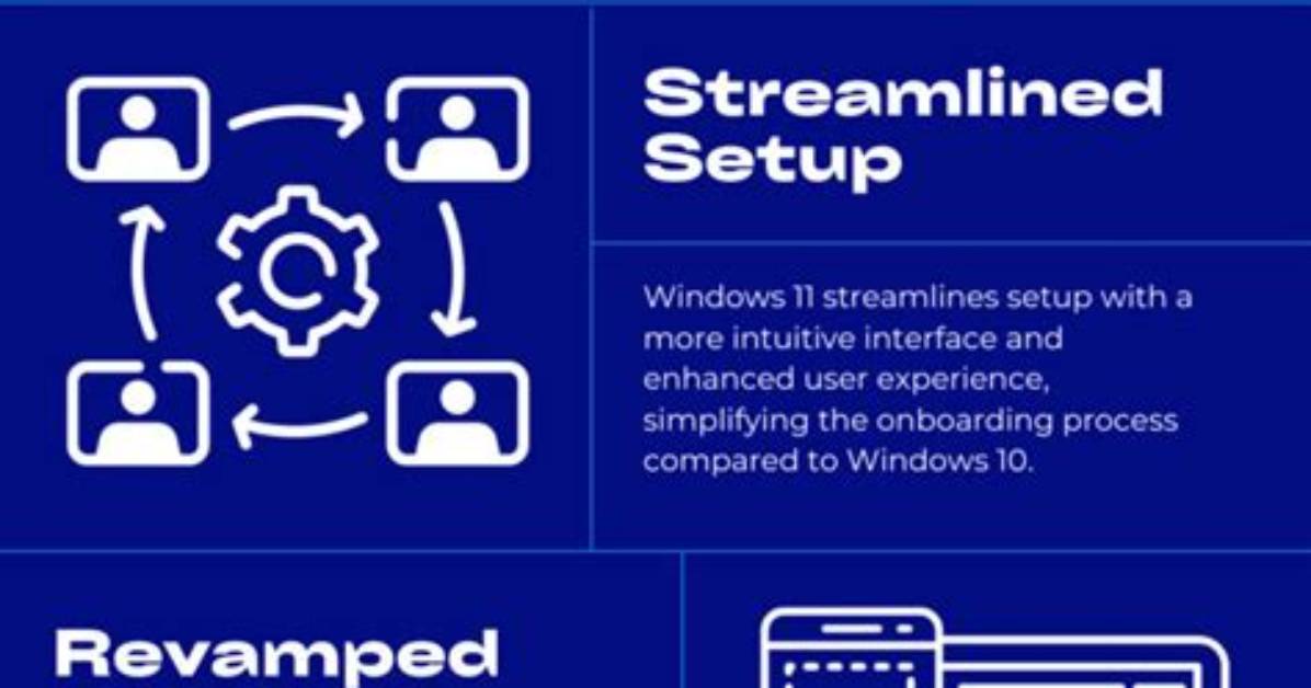 Quick Answer: Why Does Windows 10 Fail to Update?
