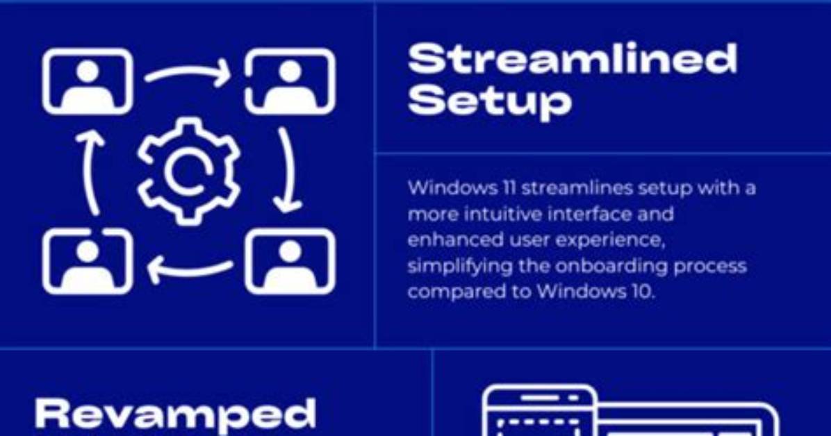 Quick Answer: Why Is Windows 10 Slowing Down My Internet?
