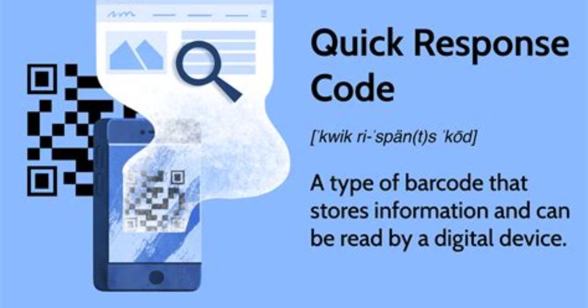 Quick Response (Qr) Code - How to Discuss