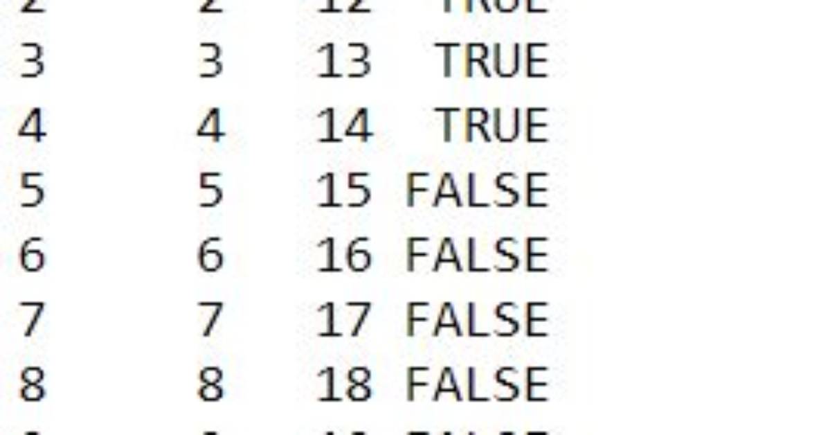 R Apply() Function on Specific Dataframe Columns