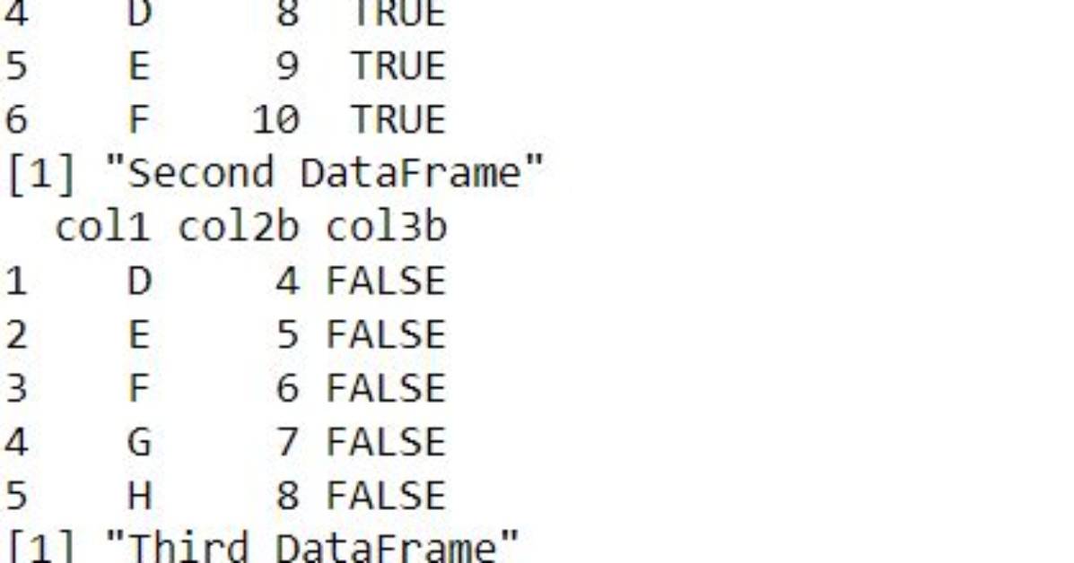 R Merge Without Duplicating Columns