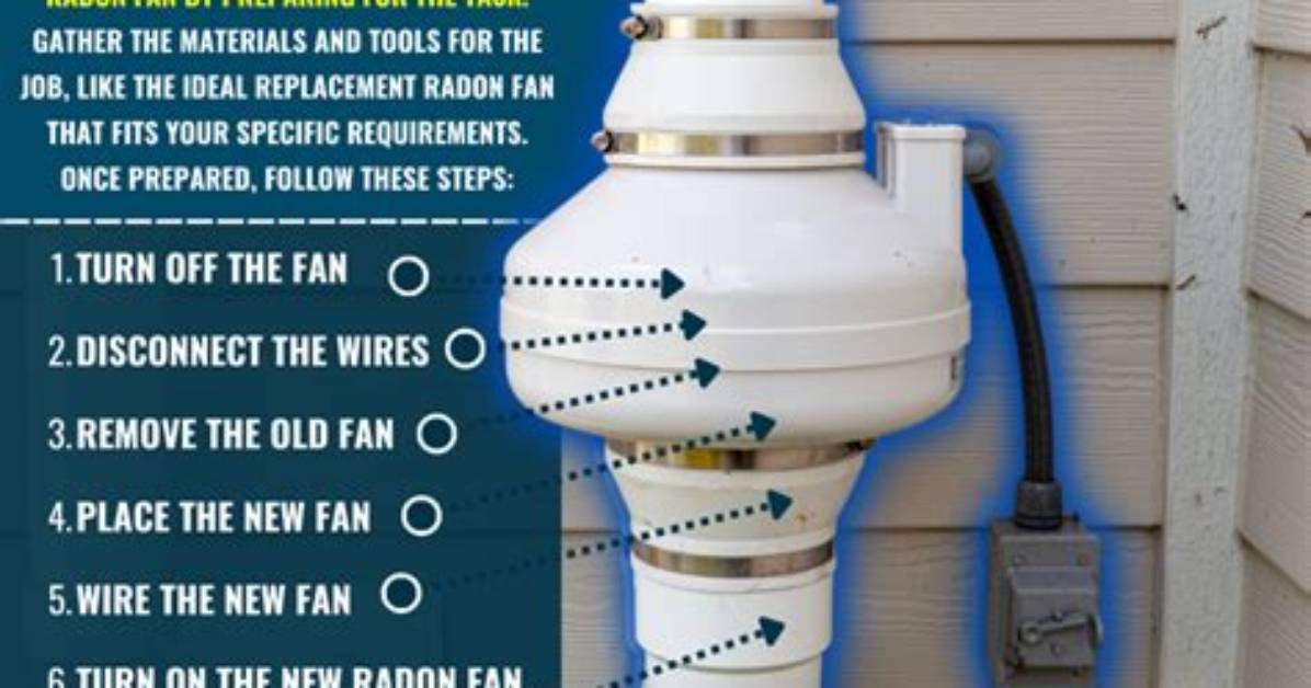 Radon Fan Replacement