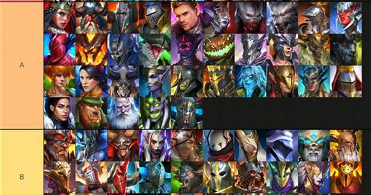 Raid Shadow Legends Tier List