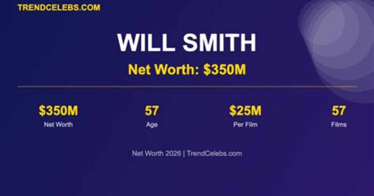Randall Smith Net Worth