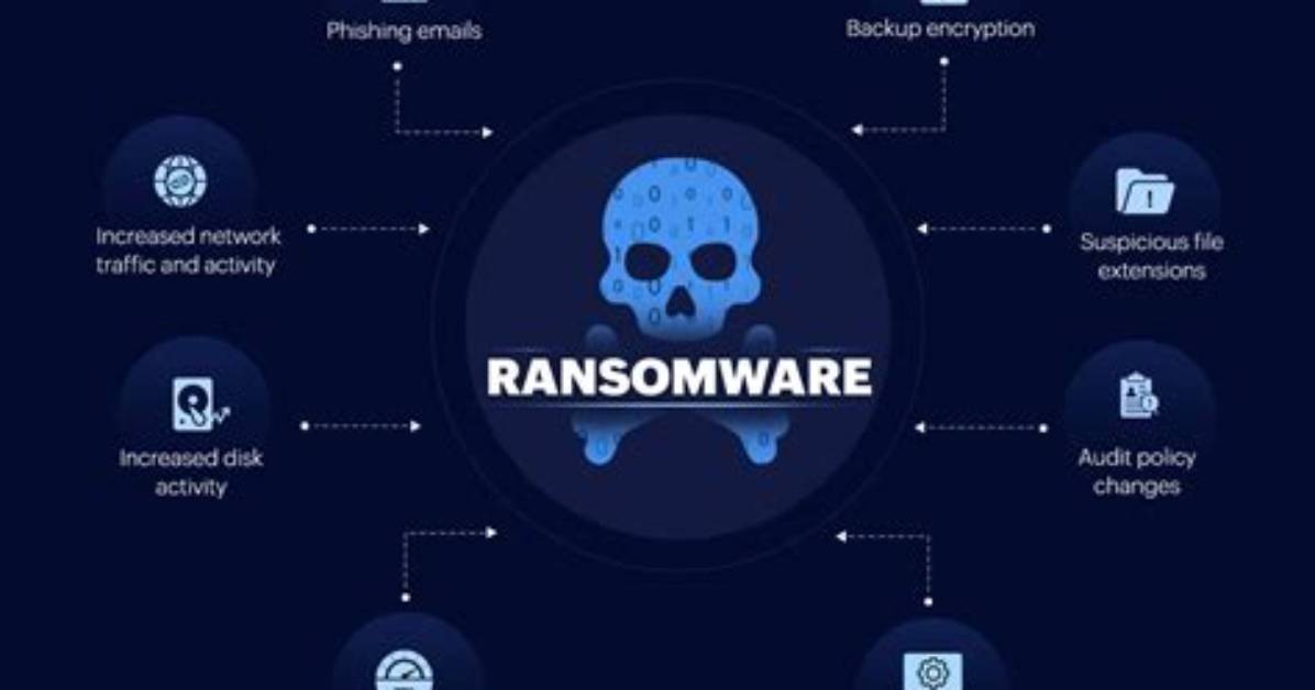 Ransom. Ako