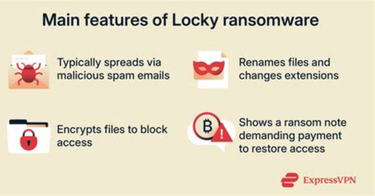 Ransom. Locky.2