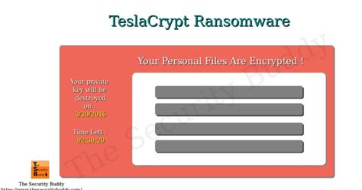 Ransom. Teslacrypt