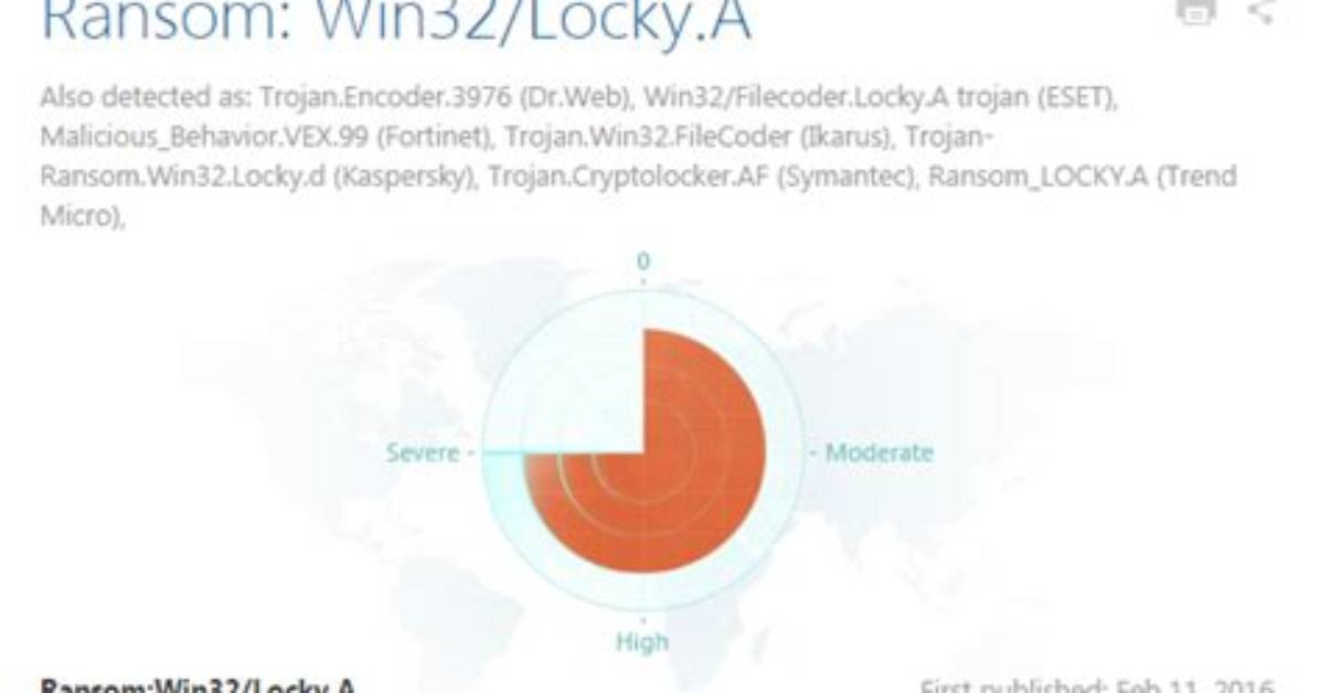 Ransom: Win32/Locky. A