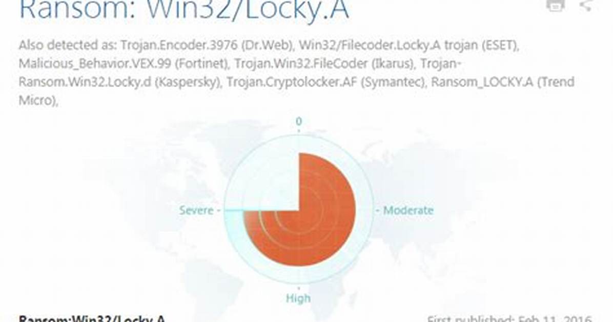 Ransom: Win32/Locky