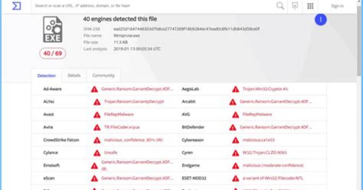 Ransom. Xarcryptor
