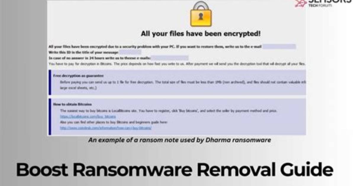 Ransomcrow Ransomware 🔐 (. Encrypted File) — Removal Guide