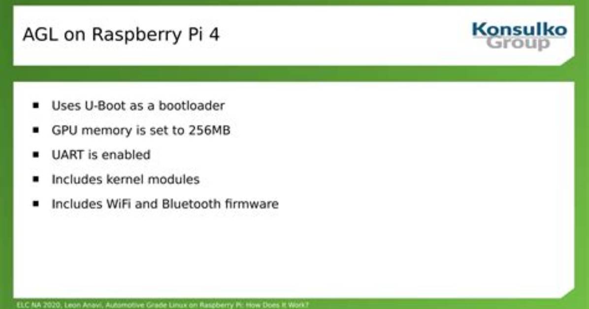 Raspberry Pi 4 Linux Gpu Memory for 2D and 3D Graphics