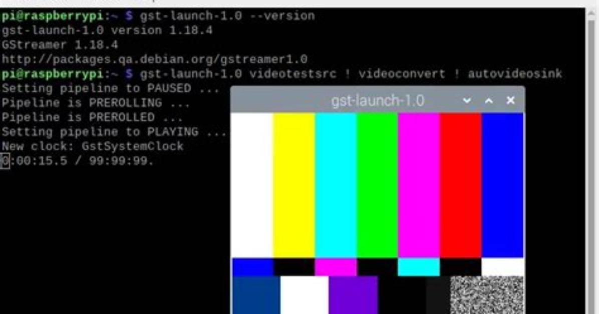 Raspberry Pi Libcamerasrc and Gstreamer Rtsp Server