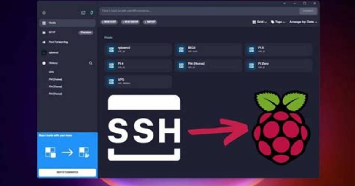Raspberry Pi Ssh Access Denied