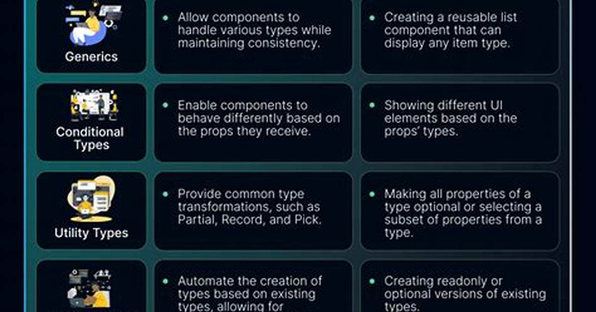 React and Typescript—Which Types for an Axios Response?