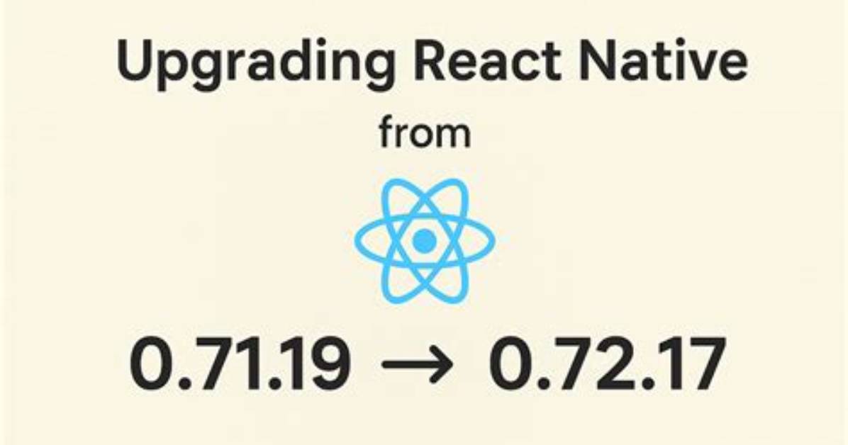 [React Native][0.71] Plugin with Id 'Com. Facebook. React' Not Found