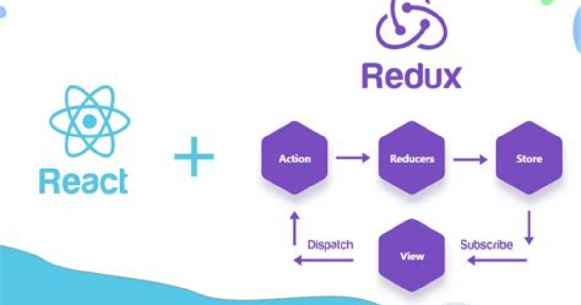 React-Redux Component Does Not Rerender on Store State Change