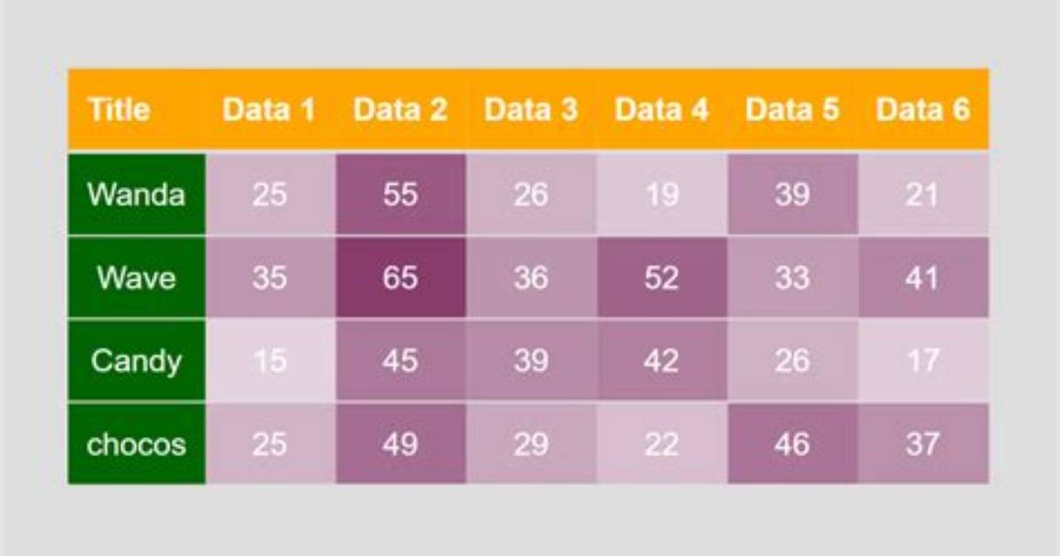 React-Table: Change Background Color of Rows Depending Upon Row Props Value