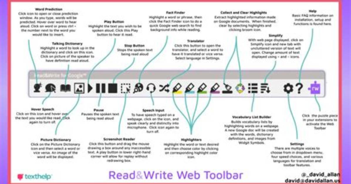 Read and Write for Chrome