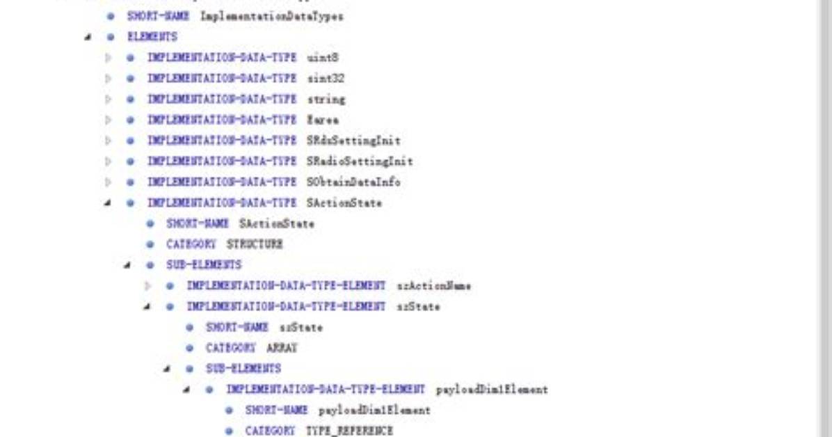 Read Files from Boot-Inf/Classes