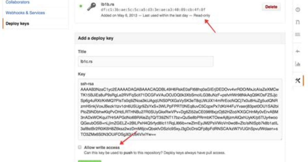 Read Only Access to Github Repo via Ssh Key