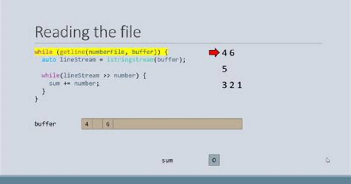 Reading from File in C++ Ifstream