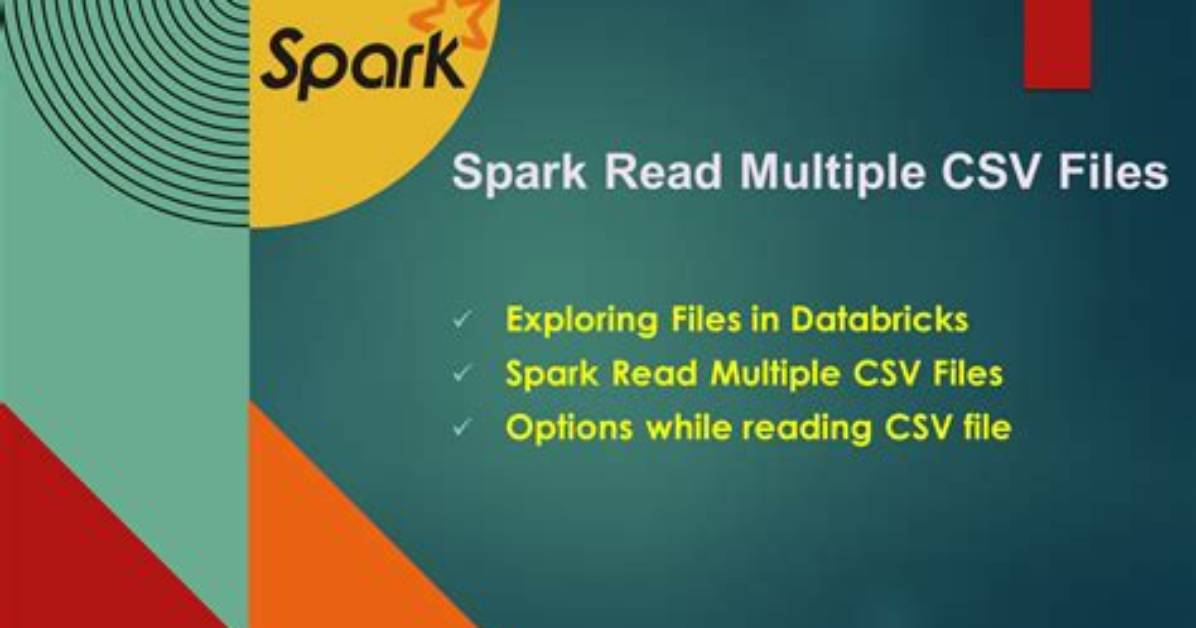 Reading Multiple Csv Files from a Folder into a Single Dataframe in R [Duplicate]