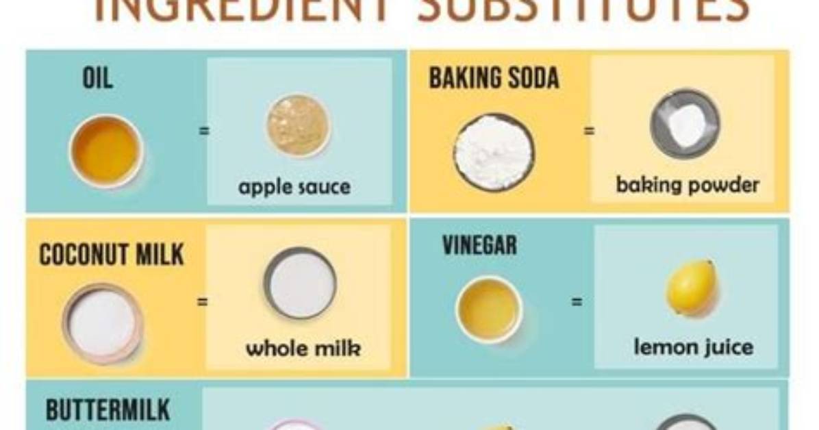 Recipe Substitutions
