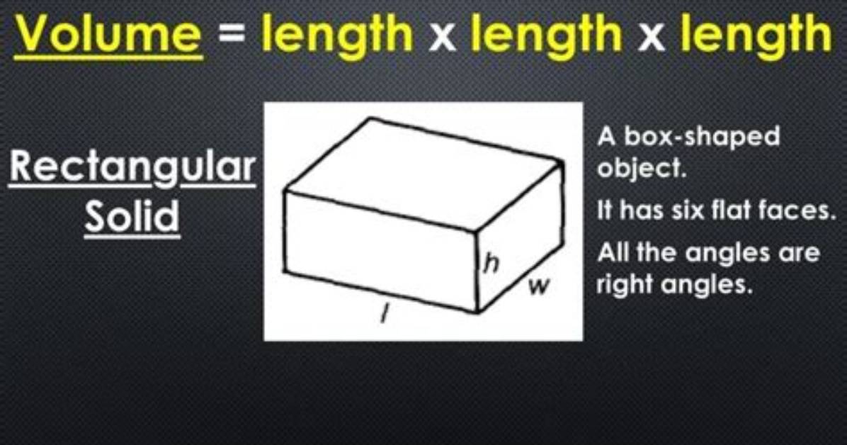 Rectangular Solid Calculator
