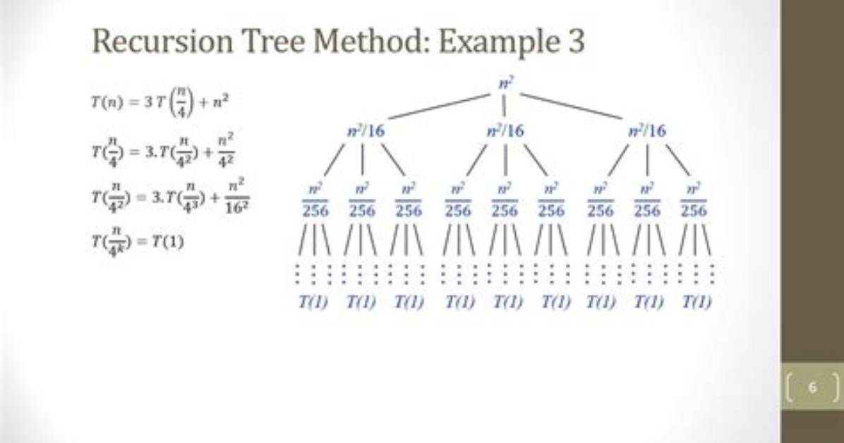Recursion Down Dom Tree