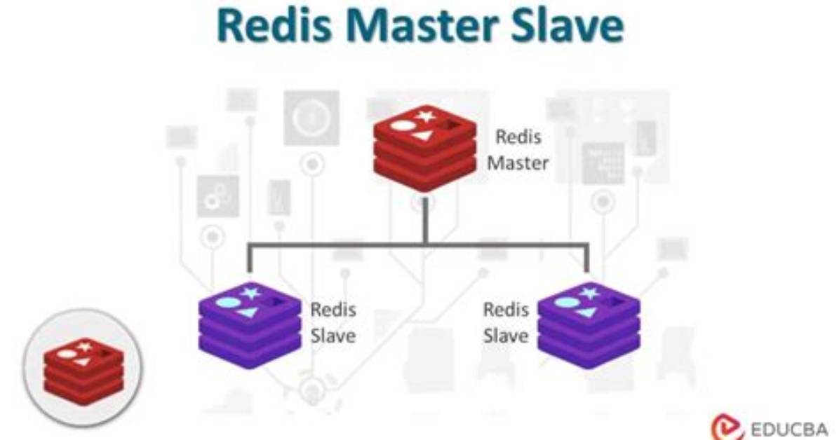 Redis Slave Won't Sync with Master