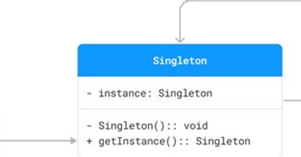 Reference to Qml Singleton Class Instance?