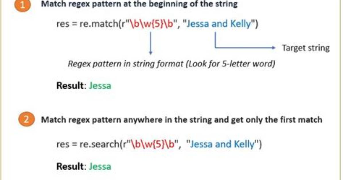 Regex for Matching Literal String Combinations