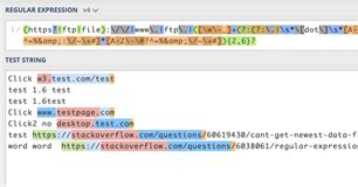 Regular Expression to Find Urls Within a String