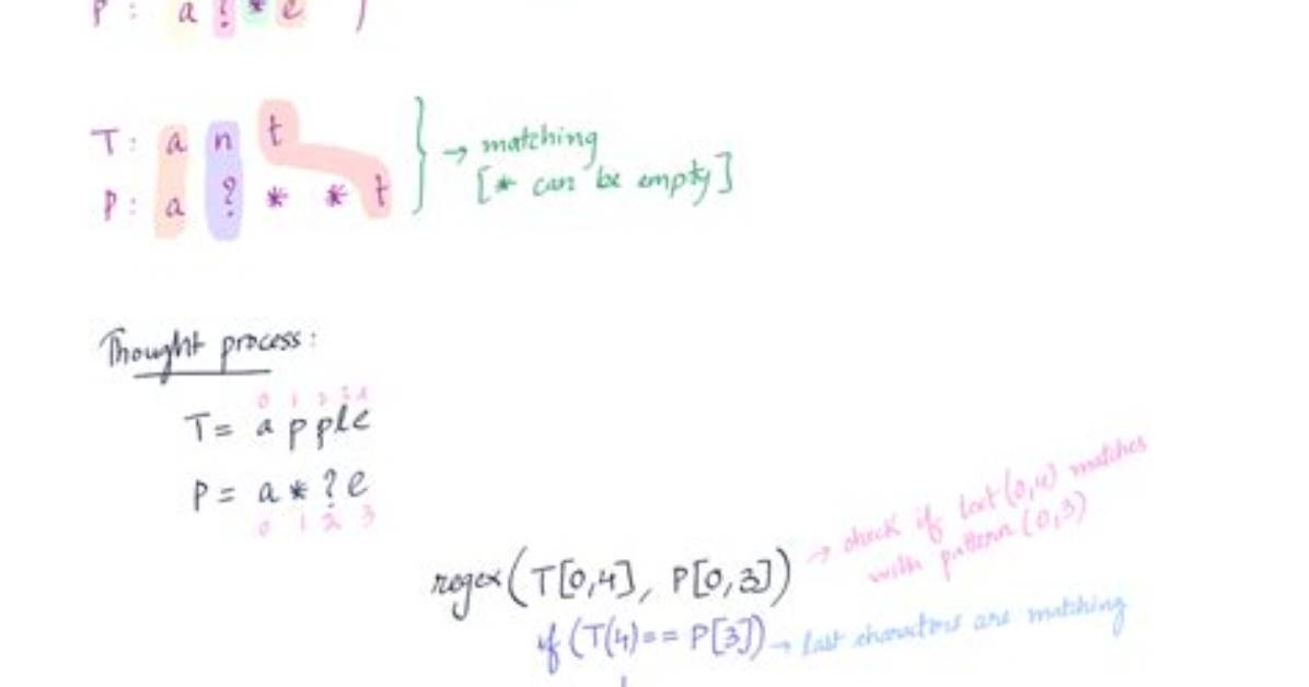 Regular Expression to Match String Starting with a Specific Word
