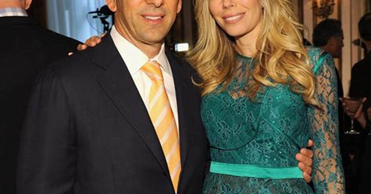 Reid Drescher Net Worth