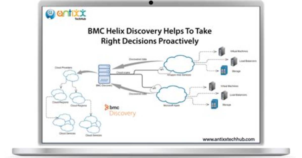 Relationships - Documentation for Bmc Helix Discovery