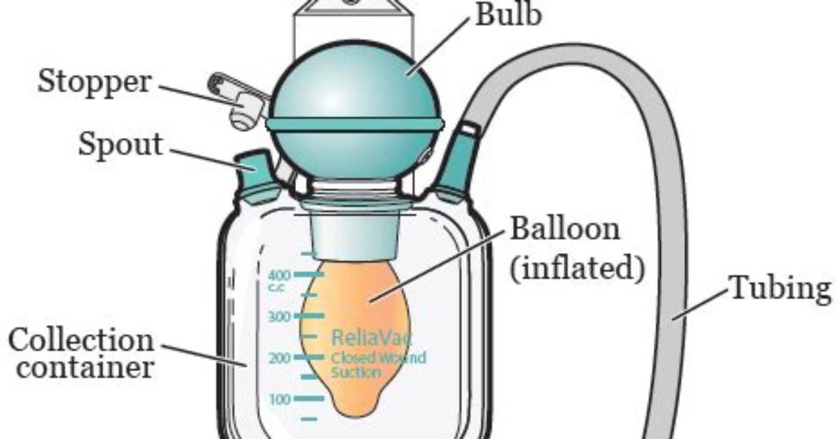 Reliavac Drain