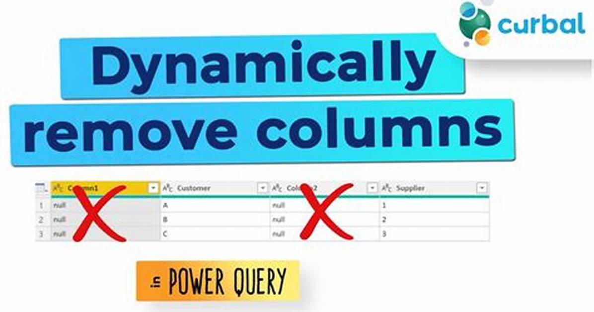 Remove Columns That Contain a Specific Word