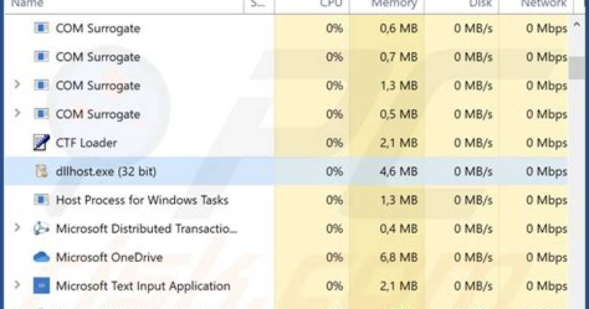 Remove Dllhost. Exe Virus. What Is Dllhost. Exe in Task Manager?