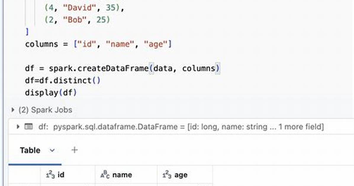 Remove Duplicates from a Dataframe in Pyspark