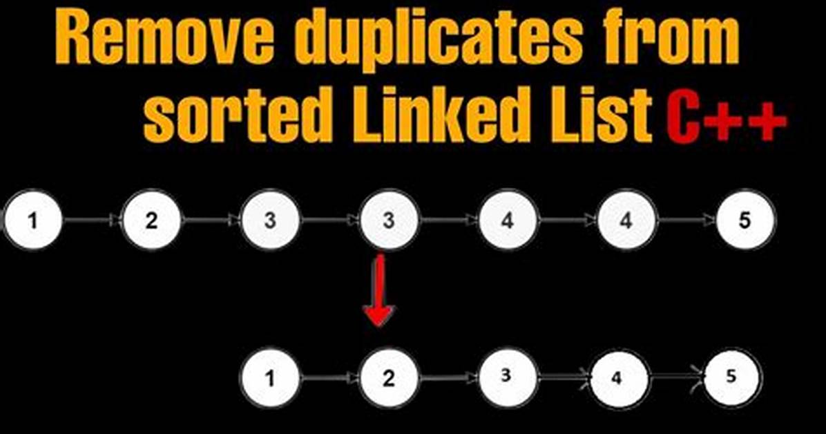 Remove Duplicates from a List in C#