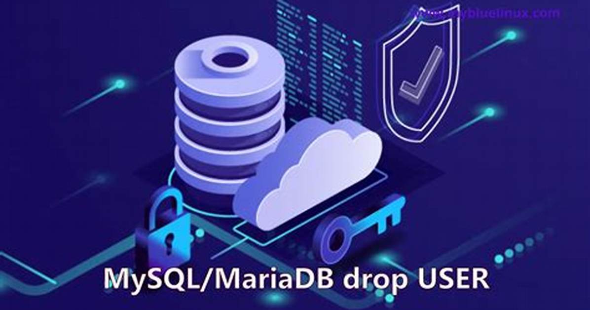 Remove Mariadb (Mysql) Databases
