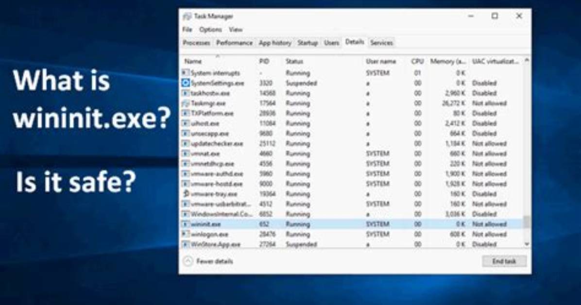 Remove Wininit. Exe Virus. What Is Wininit. Exe in Task Manager?